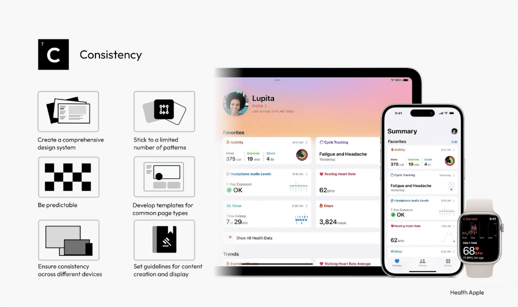 58 "Elegant Formula" Secrets for Top-Notch User Interface Design