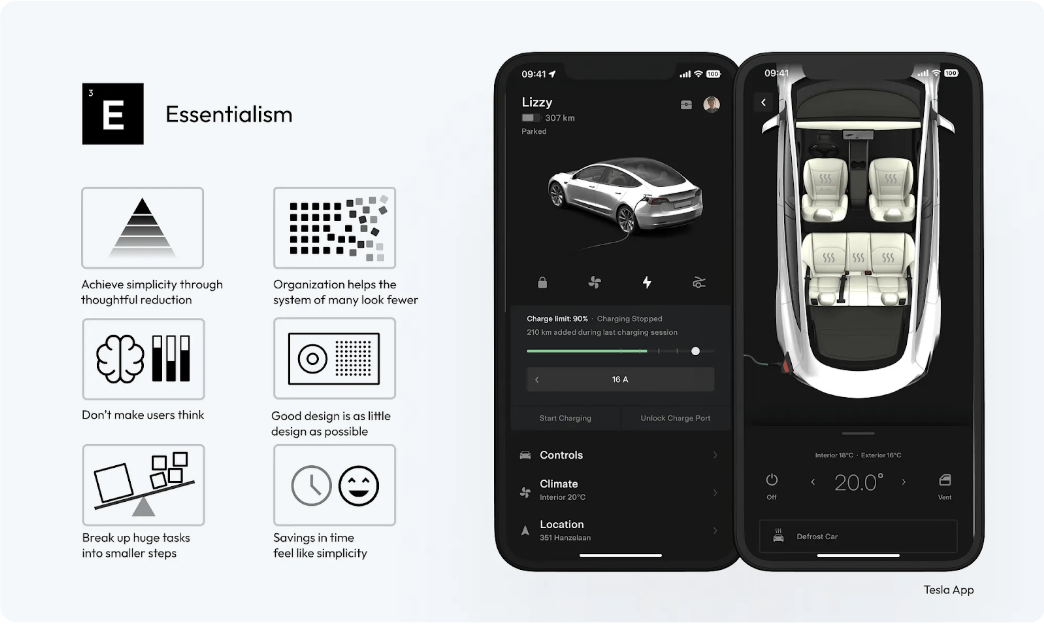 58 "Elegant Formula" Secrets for Top-Notch User Interface Design