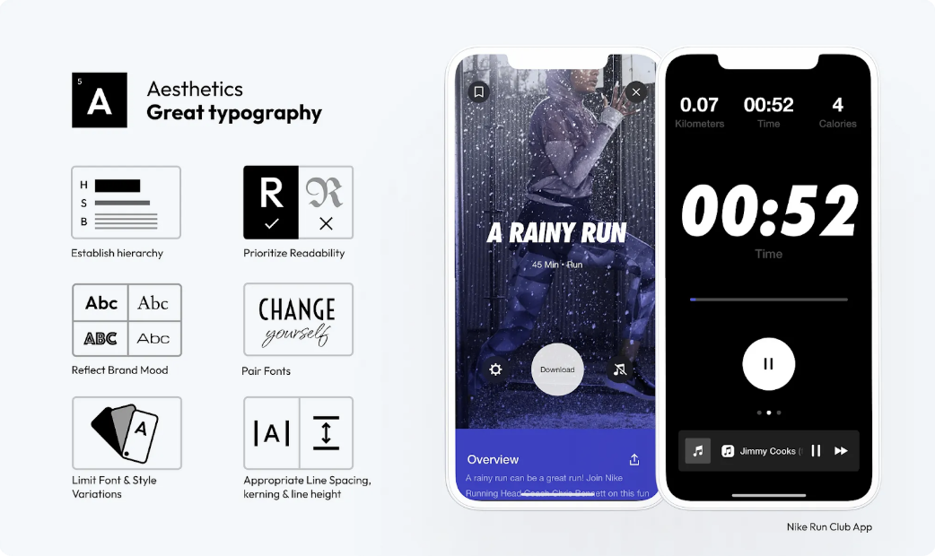 58 "Elegant Formula" Secrets for Top-Notch User Interface Design