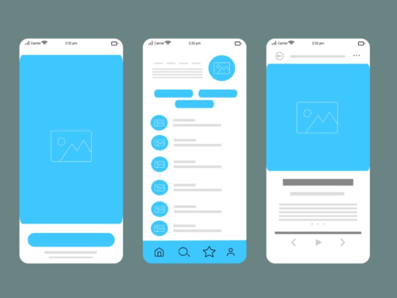 The process of UI/UX design