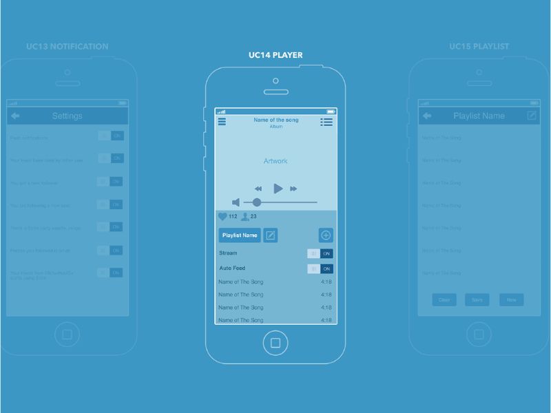 UI/UX Trend in 2024