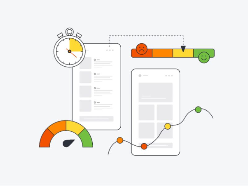 Measuring UX success