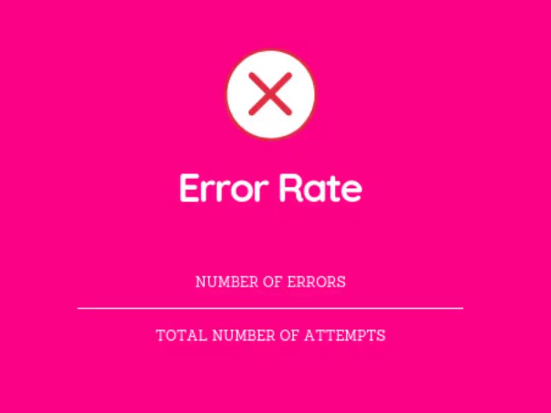 Measuring UX success