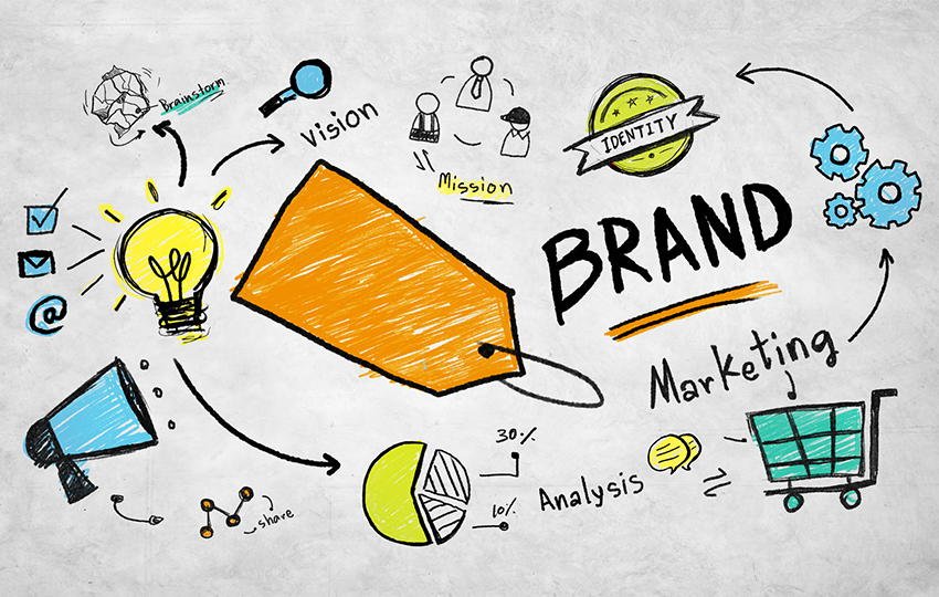 Branding Solutions