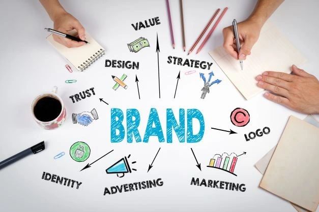 Creative Branding